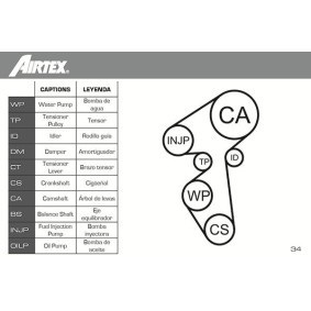 Kraftstoffpumpe E2065 von AIRTEX günstig für 47,73 € online kaufen