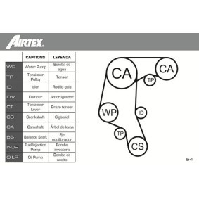 Kraftstoff-Fördereinheit für HYUNDAI von AIRTEX