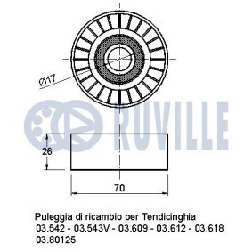 Umlenk- / Führungsrolle, Keilrippenriemen 55062 von RUVILLE günstig für 25,13 € online kaufen