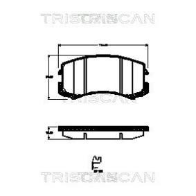 Bremsbeläge von TRISCAN