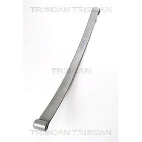 Federpaket 8765 23016 von TRISCAN günstig für 216,36 € online kaufen