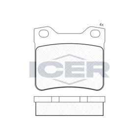 Bremsbeläge von ICER