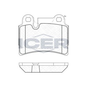Bremsbeläge von ICER