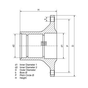 Radnabe des Herstellers DT Spare Parts - Originalware Artikelnummer: 2.65226