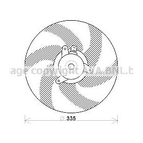 Kühlerlüfter PE7533 von PRASCO günstig für 166,02 € online kaufen