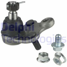 Osta Pallonivel DELPHI:llä TC2627 edullisesti hintaan 18,18 €