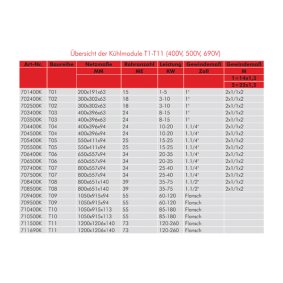 Acquista Valvola espansione climatizzatore da AKS DASIS 840202N a buon mercato per soli 35,26 €