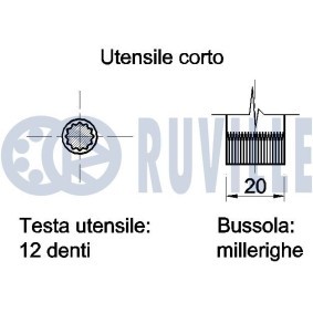 Hydrostößel des Herstellers RUVILLE - Originalware Artikelnummer: 266502