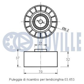 Rollensatz, Zahnriemen 5584453 von RUVILLE günstig für 35,62 € online kaufen