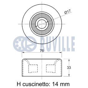 Rollensatz, Zahnriemen 5700250 von RUVILLE günstig für 47,63 € online kaufen
