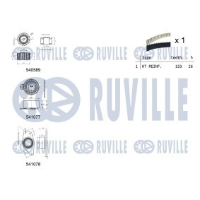 Radlagersatz für PEUGEOT von RUVILLE