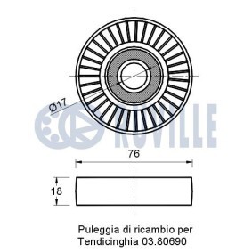 Rollensatz, Zahnriemen 5695150 von RUVILLE günstig für 73,92 € online kaufen