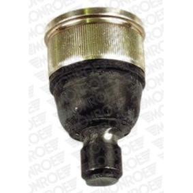 Osta Pallonivel MONROE:llä L50040 edullisesti hintaan 14,48 €