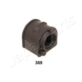 Lagerbuchse, Stabilisator RU-369 von JAPANPARTS günstig für 10,22 € online kaufen