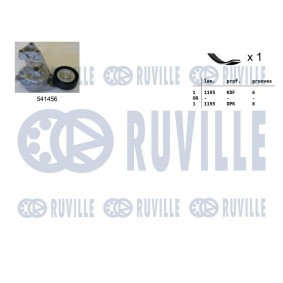 Wasserpumpe 65860 von RUVILLE günstig für 94,16 € online kaufen