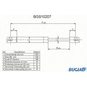 Acquista Ammortizatore pneumatico, Cofano bagagli / vano carico da BUGIAD BGS10207 a buon mercato per soli 15,88 €