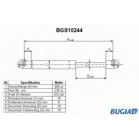 Köp Gasfjäder till baklucka av BUGIAD BGS10244 till det låga priset 229,49 kr