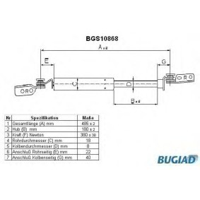 Acquista Ammortizatore pneumatico, Cofano bagagli / vano carico da BUGIAD BGS10868 a buon mercato per soli 23,98 €