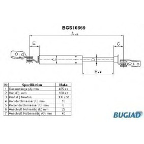 Acquista Ammortizatore pneumatico, Cofano bagagli / vano carico da BUGIAD BGS10869 a buon mercato per soli 24,48 €