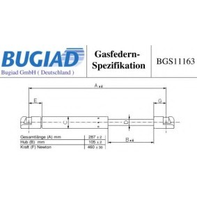 Köp Gasfjäder, motorhuv av BUGIAD BGS11163 till det låga priset 244,53 kr