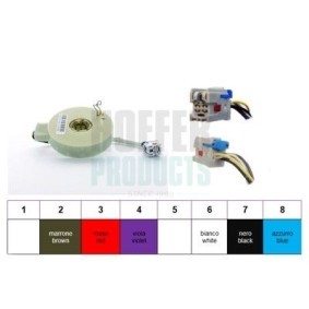 Lenkwinkelsensor von HOFFER