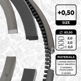 Kolbenringsatz R1002750 von ET ENGINETEAM günstig für 28,40 € online kaufen