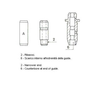 Achetez des Guide de soupape METELLI 01-2561 à prix pour 4,62 €