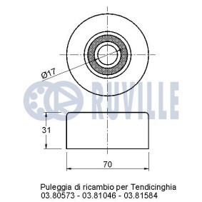 Keilrippenriemensatz 5571480 von RUVILLE günstig für 110,54 € online kaufen