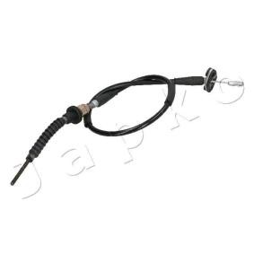 Compre Cabo de embreagem de JAPKO online para ALTO (SS80) a preços moderados