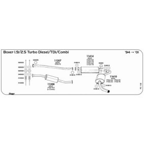 Compre Panela de escape central da SIGAM 49415 a um preço baixo por 85,93 €