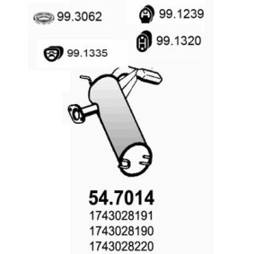 Endschalldämpfer von ASSO
