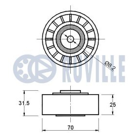 Keilrippenriemensatz 5571481 von RUVILLE günstig für 173,64 € online kaufen