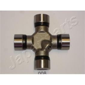 Hardyscheibe für NISSAN von JAPANPARTS
