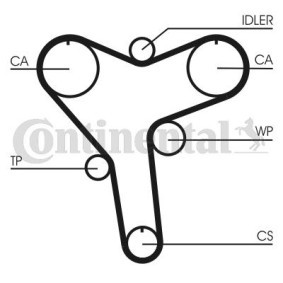 Achetez des Courroie de distribution CONTITECH CT1029 à prix pour 47,04 €