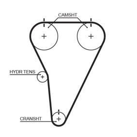 Achetez des Courroie de distribution GATES T215 à prix pour 47,23 €