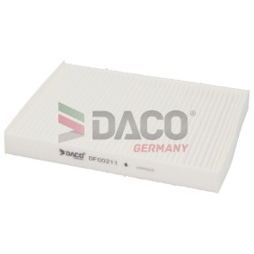Innenraumfilter für VW von DACO Germany