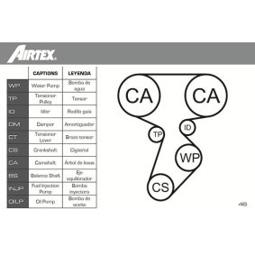 Achetez des Filtre, unité d'alimentation de carburant AIRTEX FS193 à prix pour 32,43 €