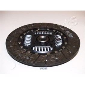 Achetez des Émetteur d'embrayage de chez JAPANPARTS en ligne pour FTO Coupé (DE_A) à prix modérés