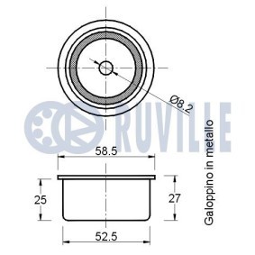 Zahnriemensatz 5570376 von RUVILLE günstig für 179,12 € online kaufen