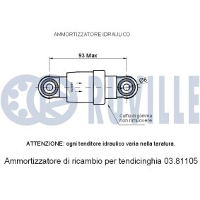 Zahnriemensatz 5703470 von RUVILLE günstig für 161,01 € online kaufen