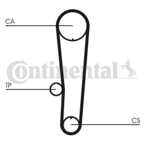Zahnriemen CT1017 von CONTITECH günstig für 18,38 € online kaufen