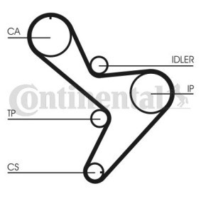Comprar Correa dentada de CONTITECH CT1034 a bajo precio de 36,41 €