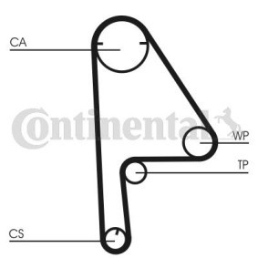 Comprar Kit de correa de distribución de CONTITECH CT1081K1 a bajo precio de 104,28 €