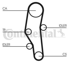 Zahnriemensatz CT589K2 von CONTITECH günstig für 89,59 € online kaufen