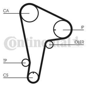 Compre Correia dentada da CONTITECH CT721 a um preço baixo por 30,34 €