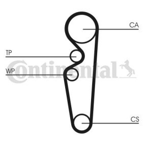 Compre Correa de distribución de CONTITECH online para Escort Mk5 Cabrio (ALL) a precios moderados