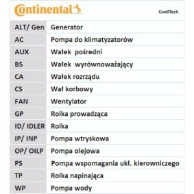 Køb Tandrem af CONTITECH CT762 til den lave pris 162,09 DKK