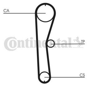 Zahnriemen CT824 von CONTITECH günstig für 22,49 € online kaufen