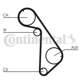 Zahnriemen CT825 von CONTITECH günstig für 18,80 € online kaufen