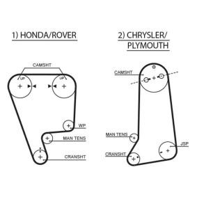 Acquista Cinghia dentata da GATES 5237XS a buon mercato per soli 31,24 €